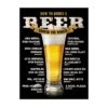 Enseigne Murale, ''How To Order A BEER Around The World'' (12'' X 16'') -GAGNON Quincaillerie 0bb4e909e04b5bdd40f8aaf84bfbd596981ff38a 54944842 001